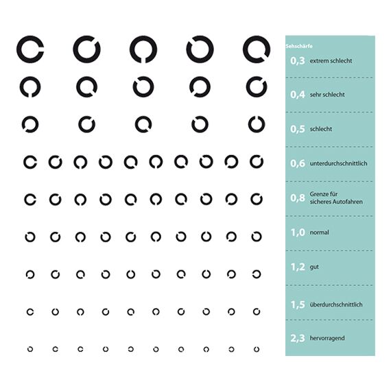 ihr-sehprofil-je88h6wjawd17c0